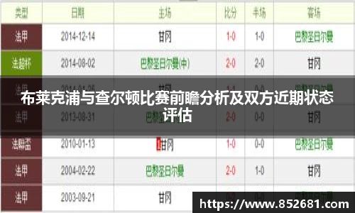 布莱克浦与查尔顿比赛前瞻分析及双方近期状态评估