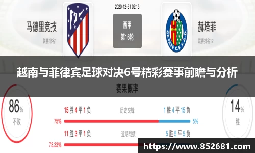 越南与菲律宾足球对决6号精彩赛事前瞻与分析